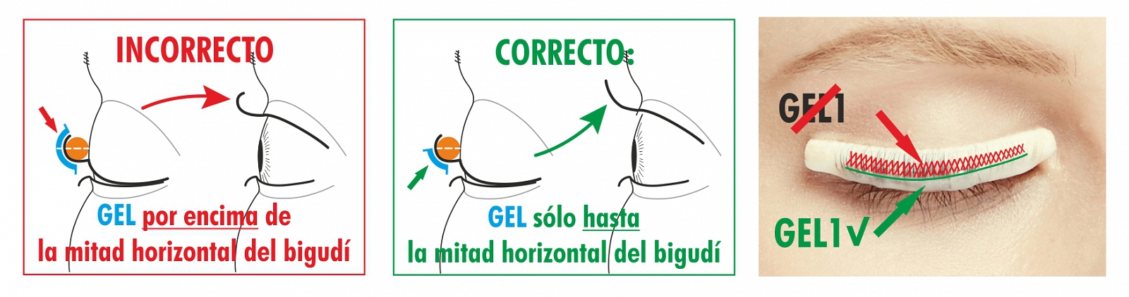 Consejo Lifting de pestanas Colocar los geles