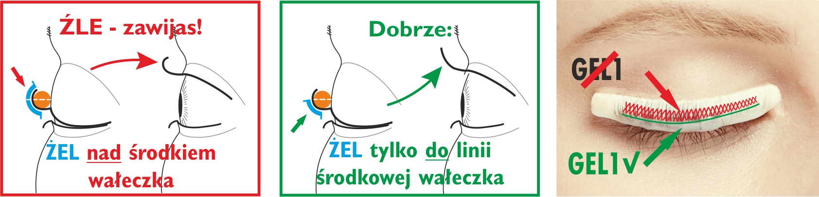 Prawidłowe nakładanie żelu 1