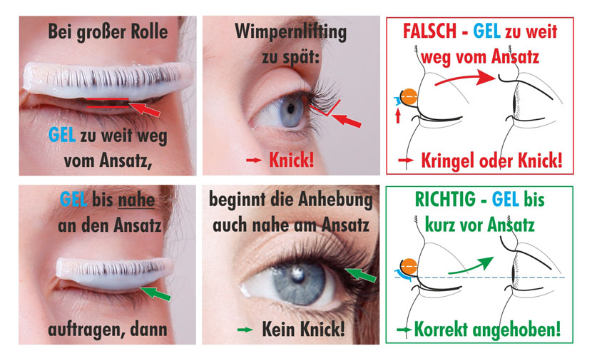 Wimpernlifting KLASSIK Gel auftragen große Rollen